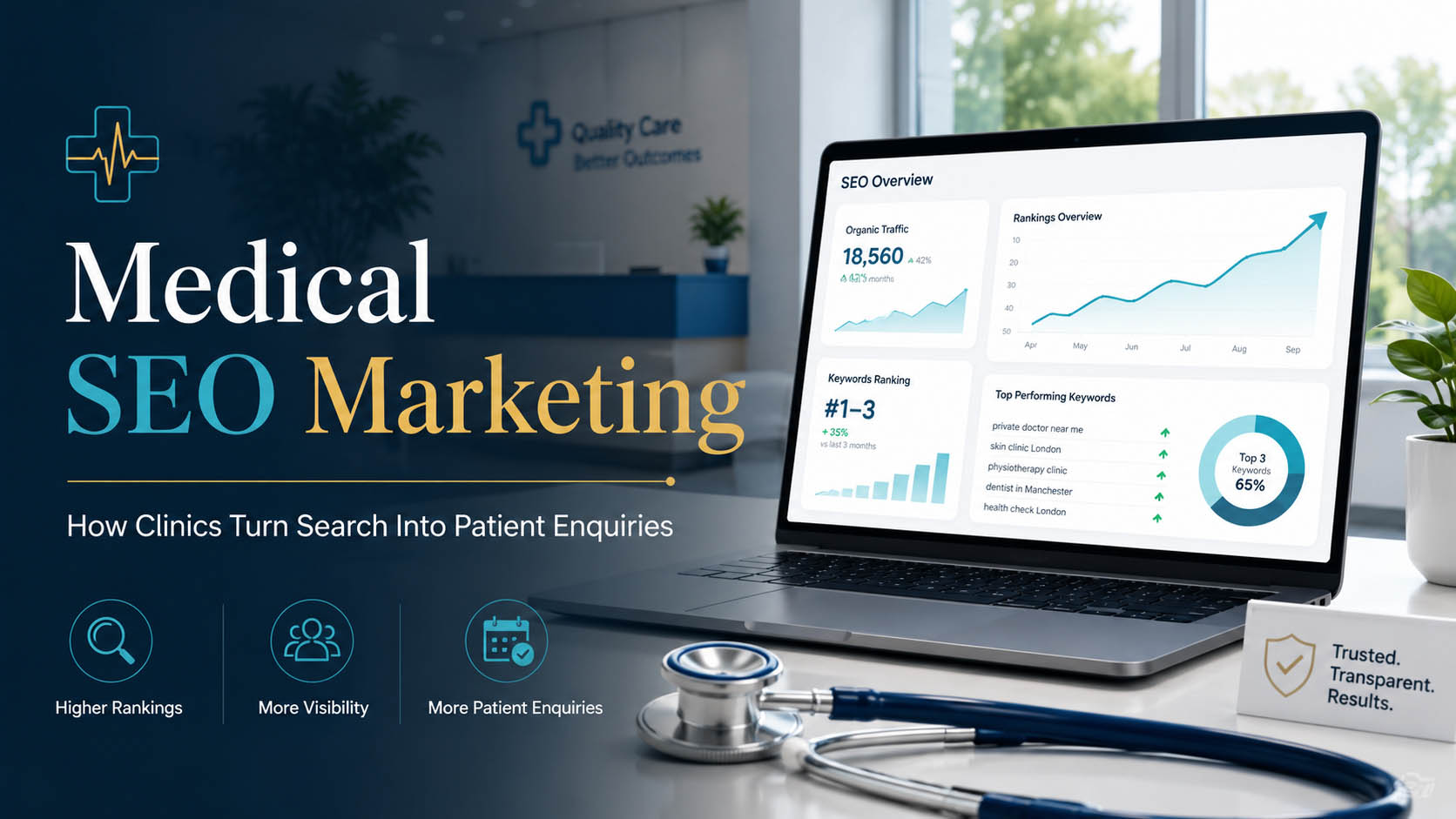 Medical SEO marketing strategy for clinics and healthcare providers