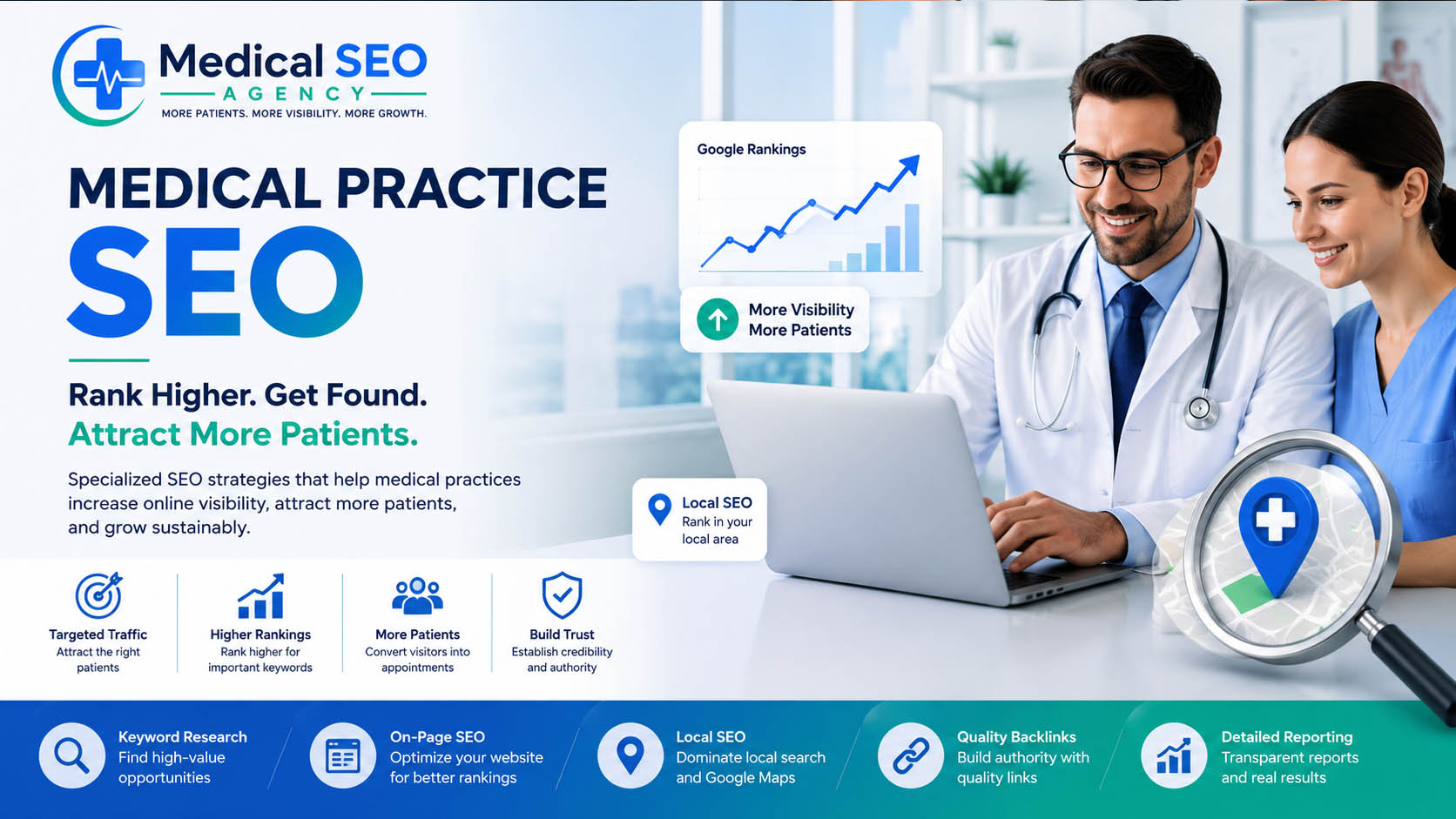 medical practice seo strategy, clinic website seo optimisation, healthcare seo ranking growth, doctor website google ranking
